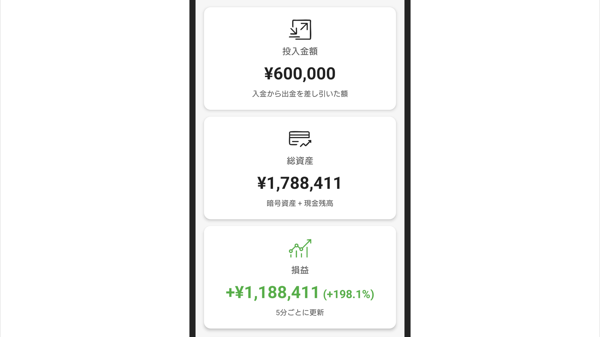 損益を瞬時に把握