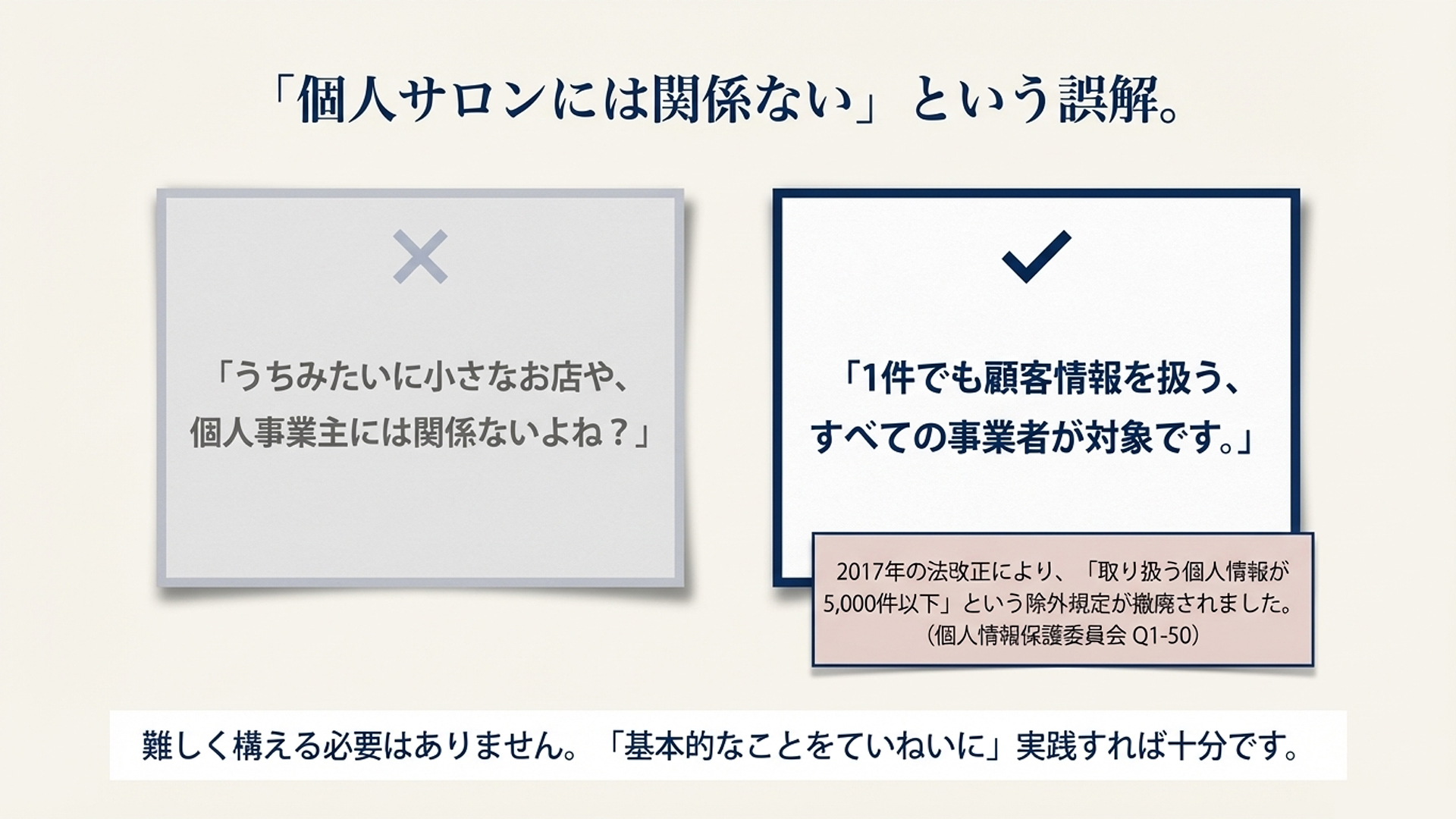個人情報保護法、個人サロンにも関係ある？