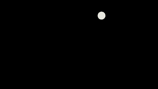 Screen staring