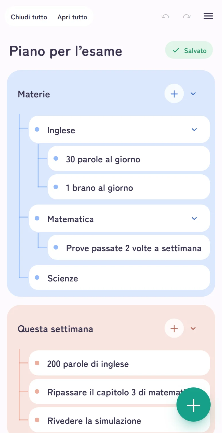 Una mappa per preparare un esame