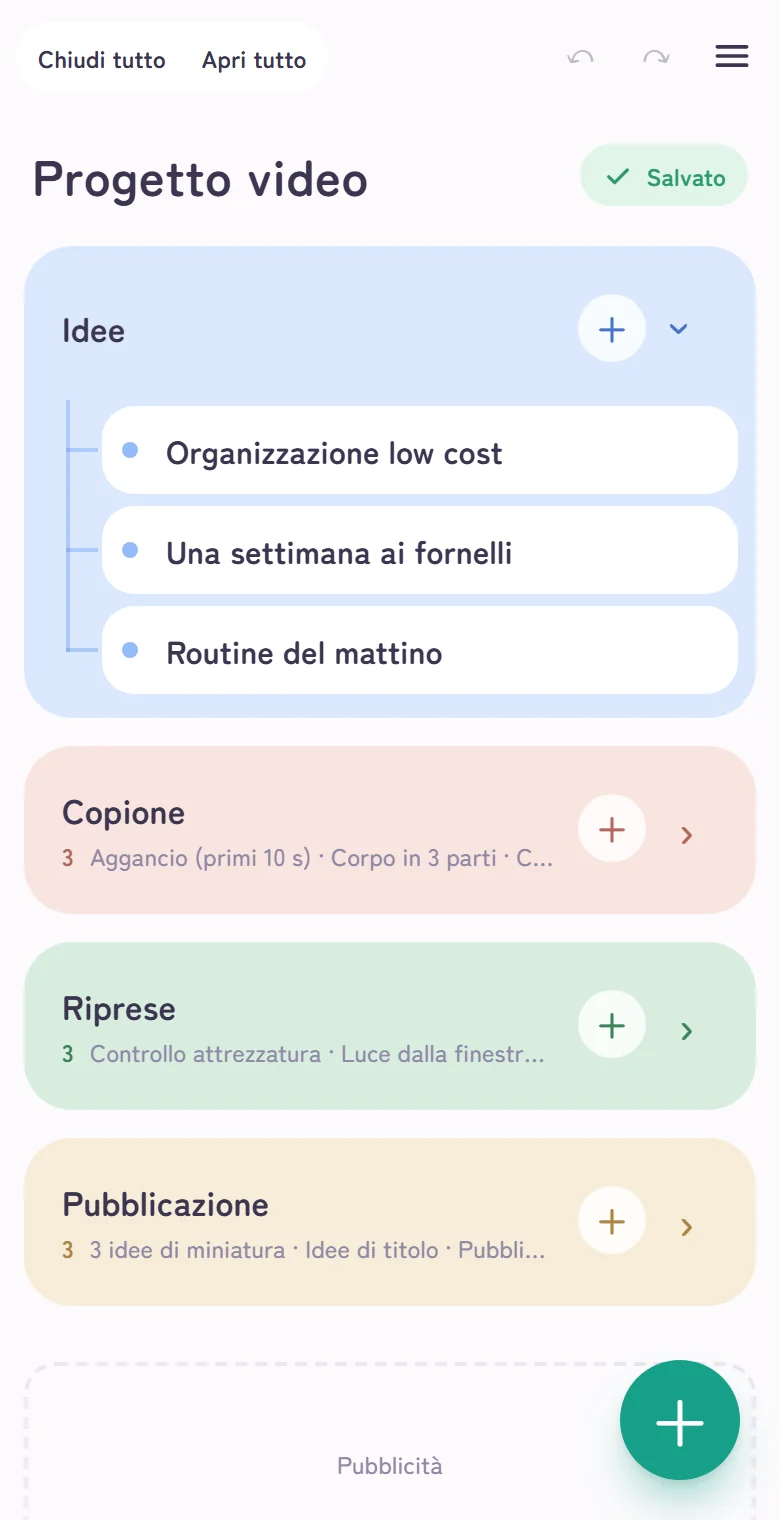 Una mappa per pianificare un video