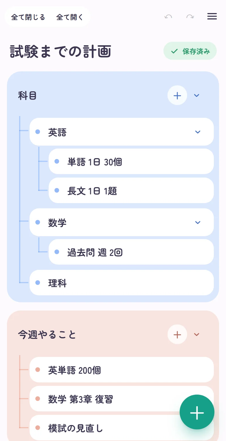 試験までの計画のマップ