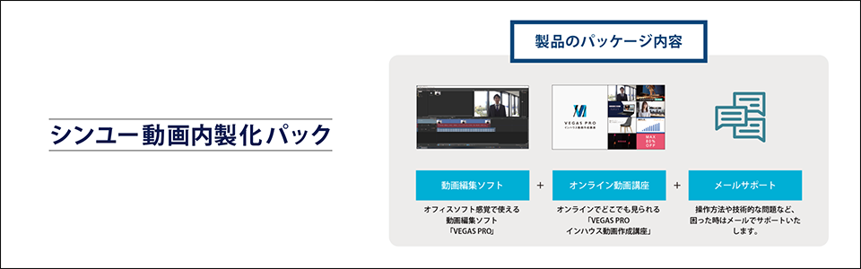 パワーポイントを動画素材として使う方法 シンユー 映像制作 動画マーケティング